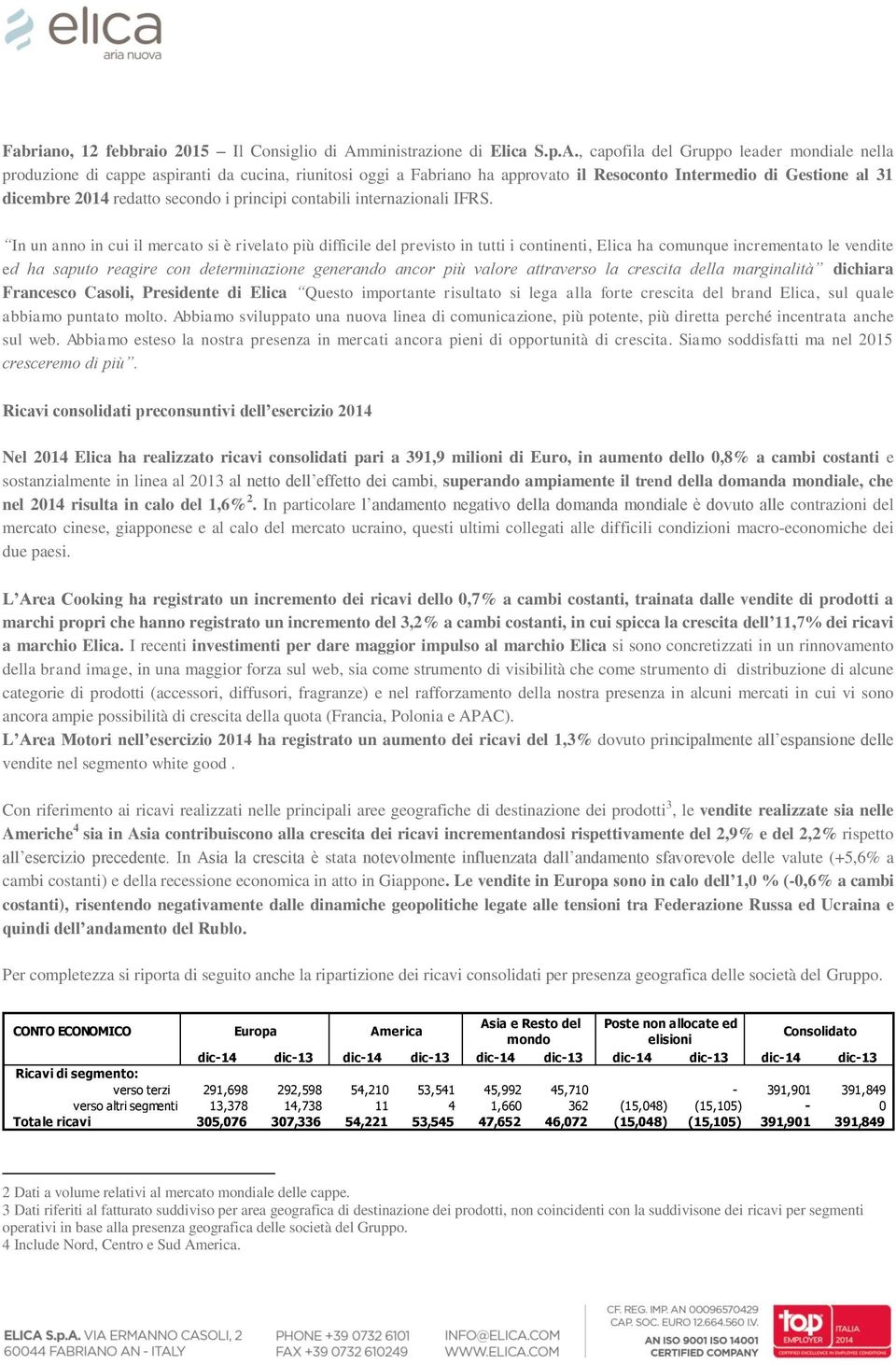 , capofila del Gruppo leader mondiale nella produzione di cappe aspiranti da cucina, riunitosi oggi a Fabriano ha approvato il Resoconto Intermedio di Gestione al 31 dicembre 2014 redatto secondo i