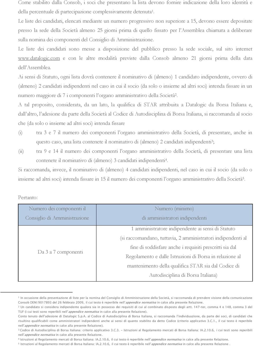 chiamata a deliberare sulla nomina dei componenti del Consiglio di Amministrazione. Le liste dei candidati sono messe a disposizione del pubblico presso la sede sociale, sul sito internet www.