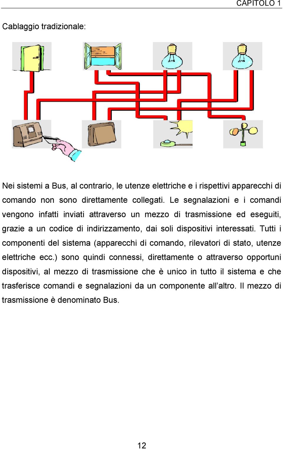 interessati. Tutti i componenti del sistema (apparecchi di comando, rilevatori di stato, utenze elettriche ecc.