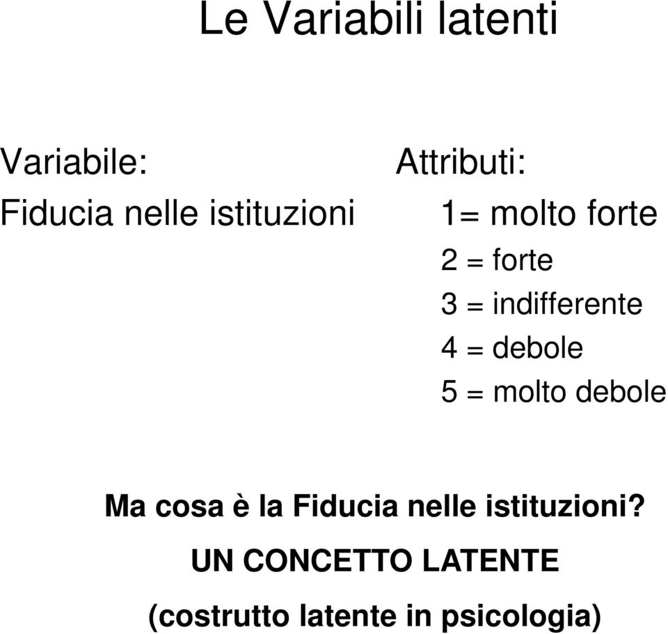 debole 5 = molto debole Ma cosa è la Fiducia nelle