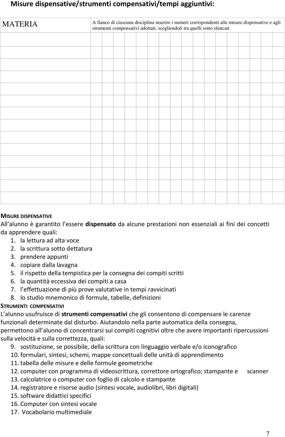 la scrittura stt dettatura 3. prendere appunti 4. cpiare dalla lavagna 5. il rispett della tempistica per la cnsegna dei cmpiti scritti 6. la quantità eccessiva dei cmpiti a casa 7.