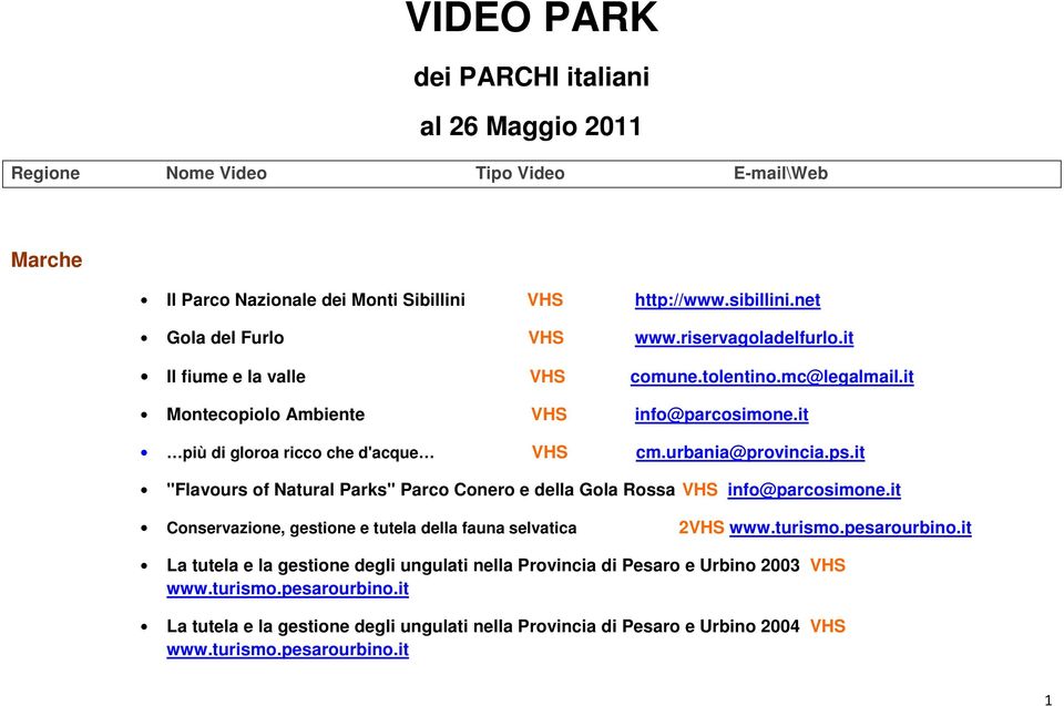 it "Flavours of Natural Parks" Parco Conero e della Gola Rossa VHS info@parcosimone.it Conservazione, gestione e tutela della fauna selvatica 2VHS www.turismo.pesarourbino.