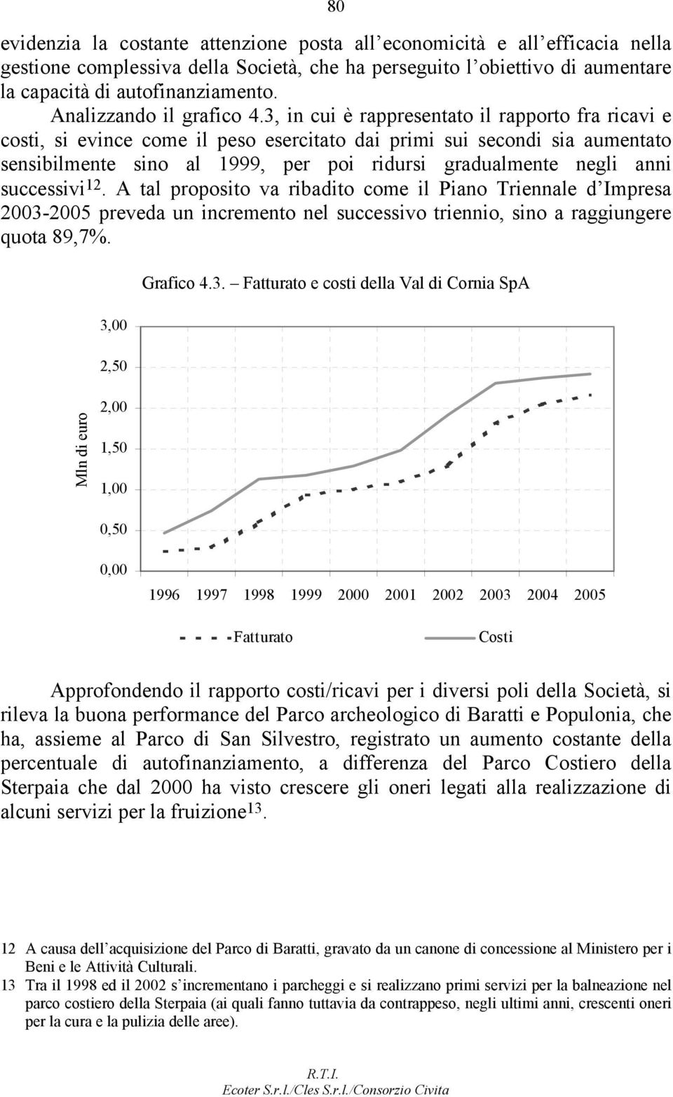 3, in cui è rappresentato il rapporto fra ricavi e costi, si evince come il peso esercitato dai primi sui secondi sia aumentato sensibilmente sino al 1999, per poi ridursi gradualmente negli anni