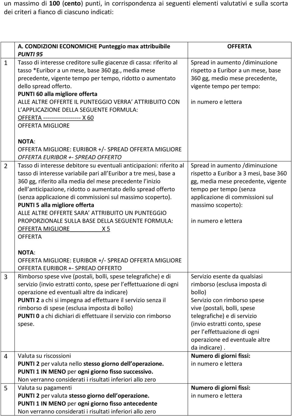 , media mese precedente, vigente tempo per tempo, ridotto o aumentato dello spread offerto.