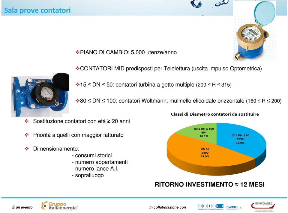 turbina a getto multiplo (200 R 315) 80 DN 100: contatori Woltmann, mulinello elicoidale orizzontale (160 R