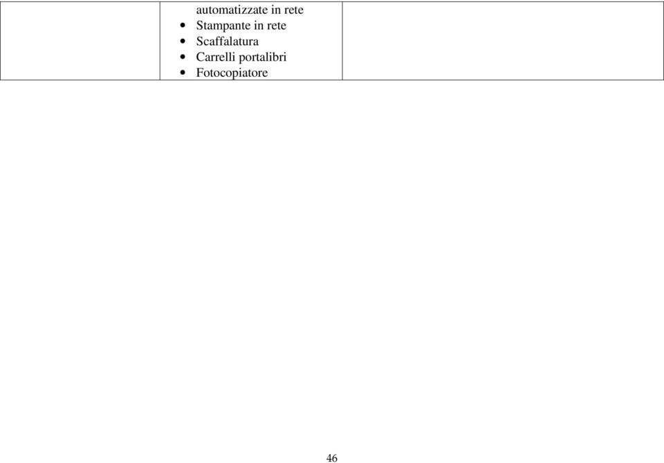 Scaffalatura Carrelli