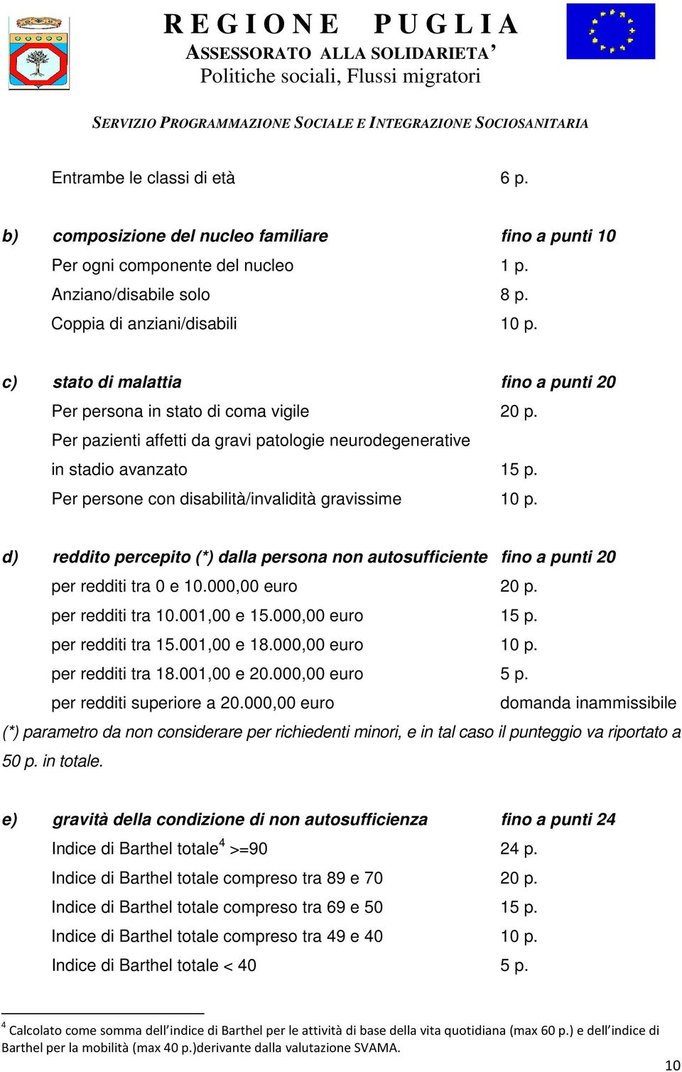 Per persone con disabilità/invalidità gravissime 10 p. d) reddito percepito (*) dalla persona non autosufficiente fino a punti 20 per redditi tra 0 e 10.000,00 euro 20 p. per redditi tra 10.