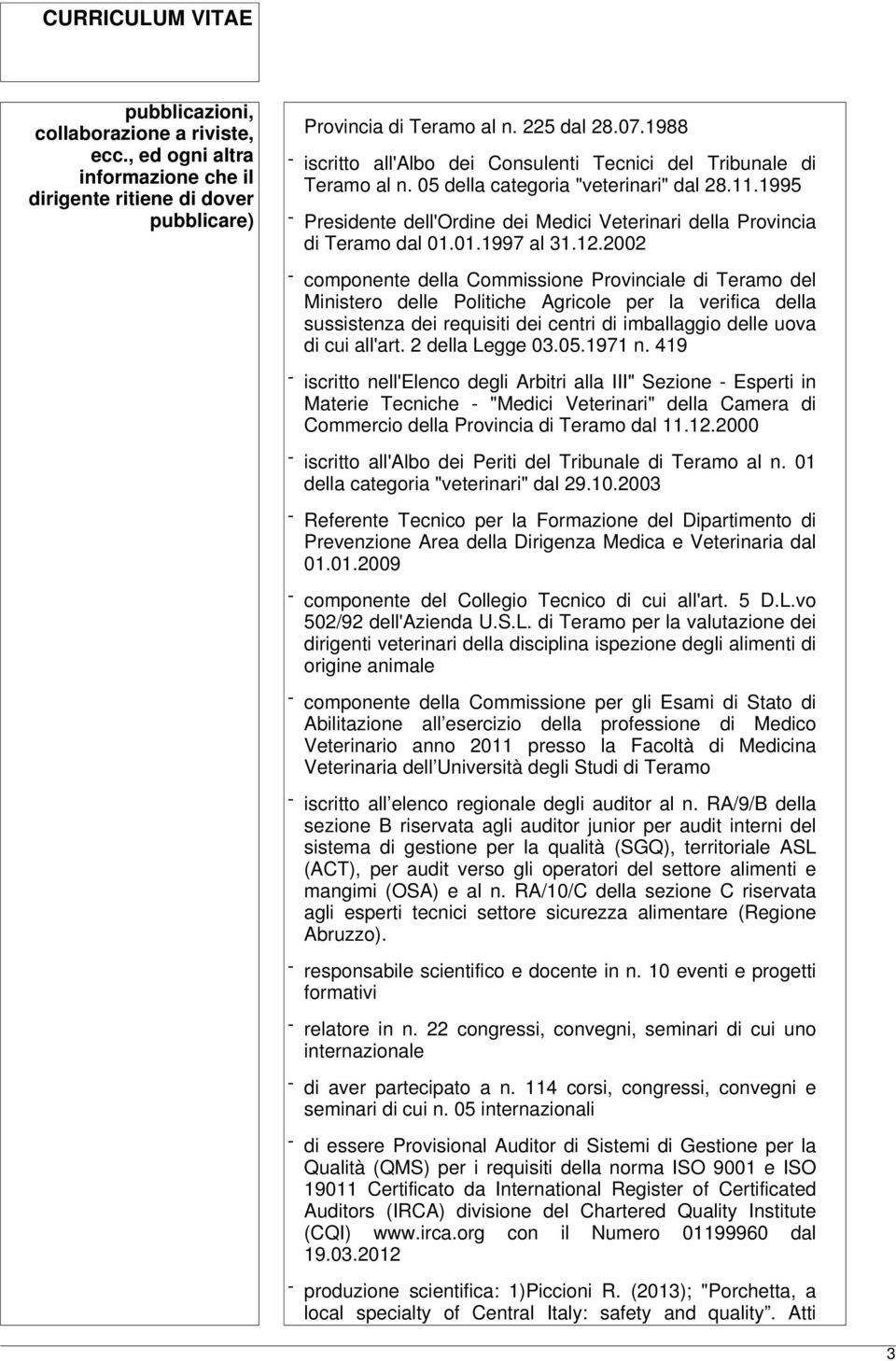 1995 - Presidente dell'ordine dei Medici Veterinari della Provincia di Teramo dal 01.01.1997 al 31.12.