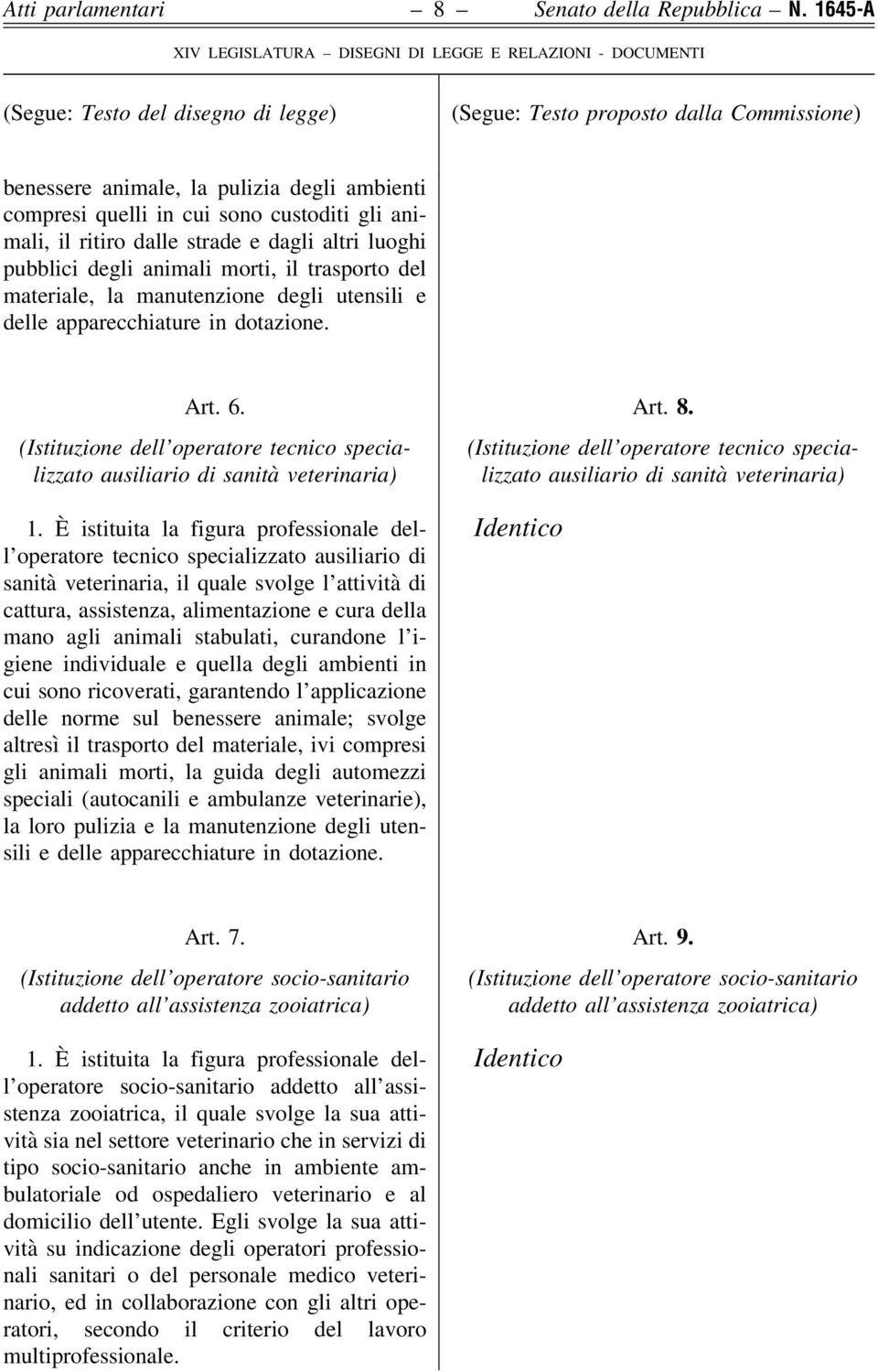 strade e dagli altri luoghi pubblici degli animali morti, il trasporto del materiale, la manutenzione degli utensili e delle apparecchiature in dotazione. Art. 6. Art. 8.