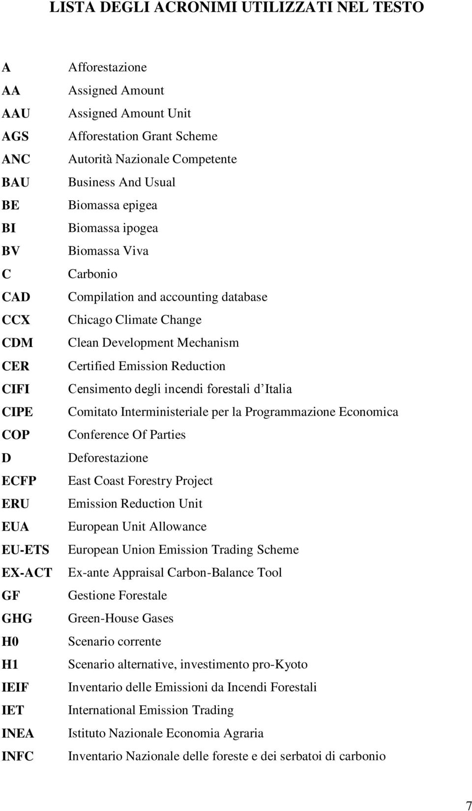 Climate Change Clean Development Mechanism Certified Emission Reduction Censimento degli incendi forestali d Italia Comitato Interministeriale per la Programmazione Economica Conference Of Parties