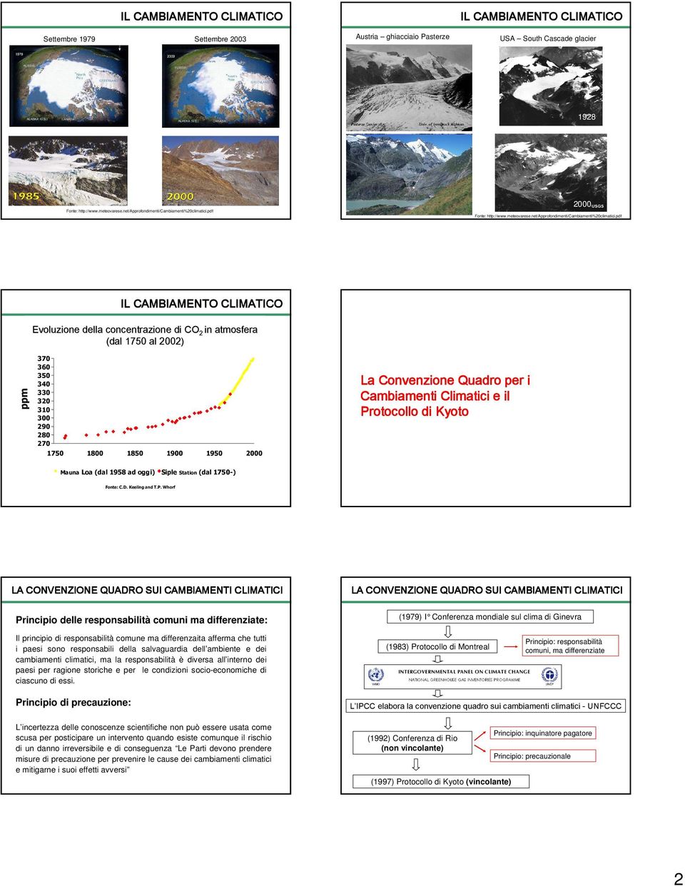 pdf Evoluzione della concentrazione di CO 2 in atmosfera (dal 1750 al 2002) ppm 370 360 350 340 330 320 310 300 290 280 270 1750 1800 1850 1900 1950 2000 La Convenzione Quadro per i Cambiamenti
