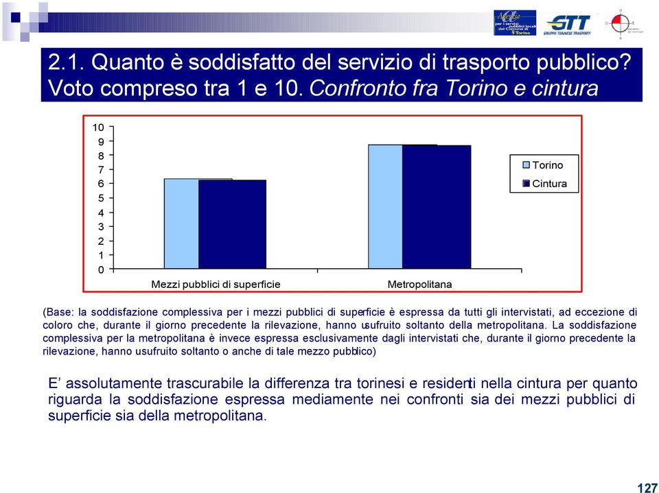 tutti gli intervistati, ad eccezione di coloro che, durante il giorno precedente la rilevazione, hanno usufruito soltanto della metropolitana.