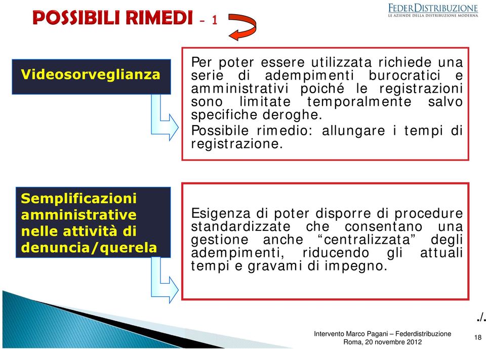 Semplificazioni amministrative nelle attività di denuncia/querela Esigenza di poter disporre di procedure standardizzate