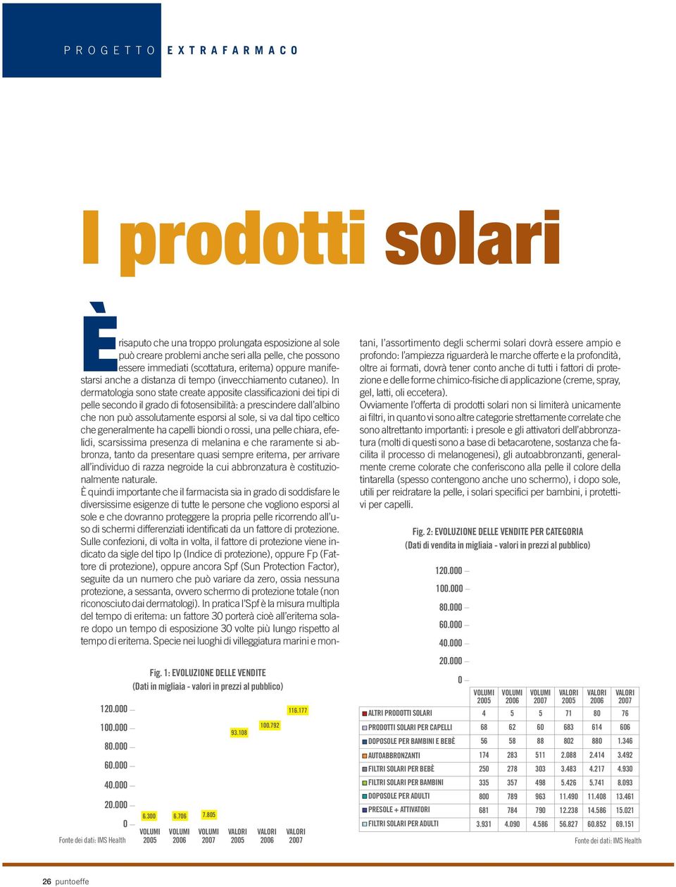 177 2007 Èrisaputo che una troppo prolungata esposizione al sole può creare problemi anche seri alla pelle, che possono essere immediati (scottatura, eritema) oppure manifestarsi anche a distanza di