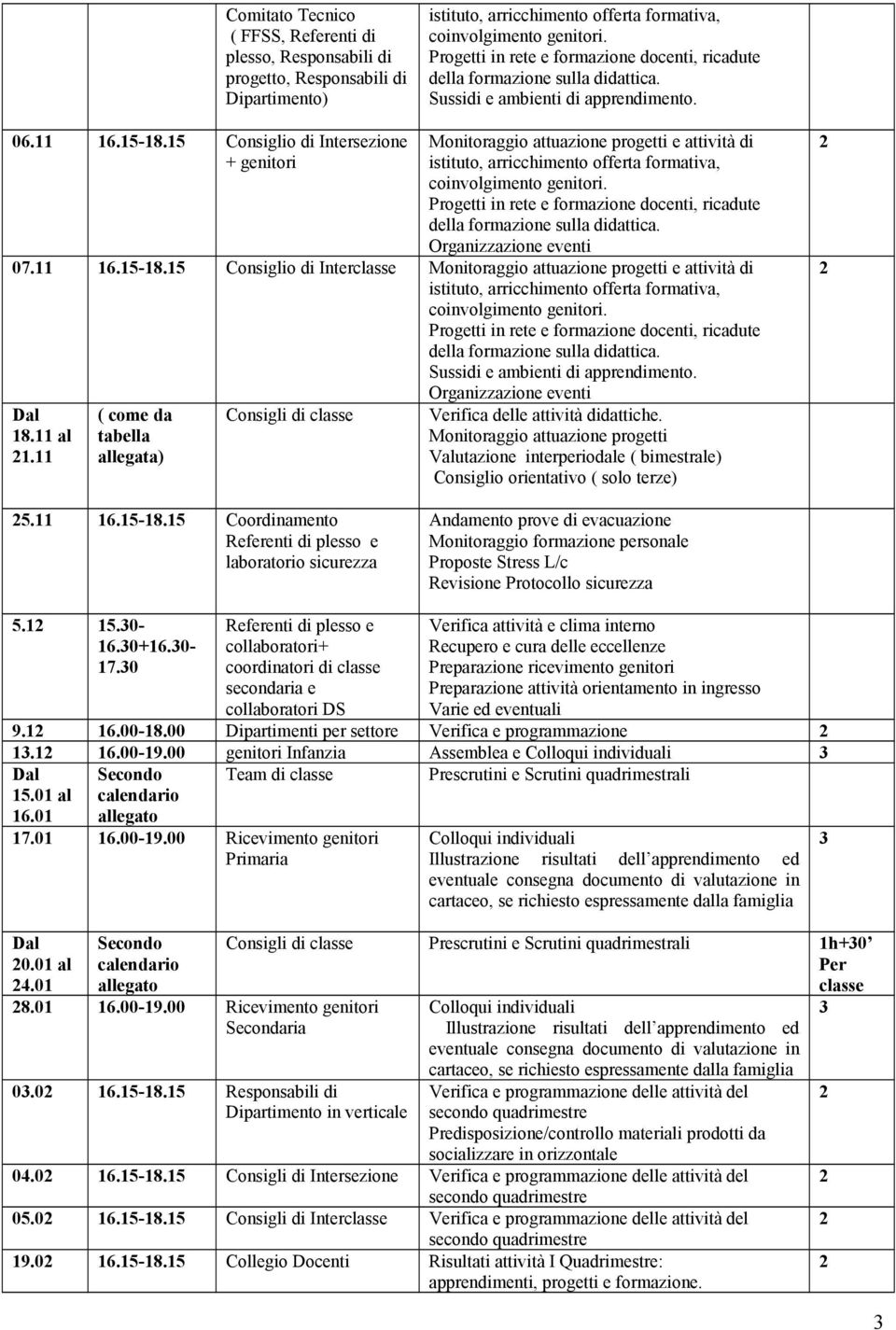 15 Consiglio di Interclasse Monitoraggio attuazione progetti e attività di Organizzazione eventi 18.11 al 1.11 ( come da tabella allegata) Verifica delle attività didattiche.