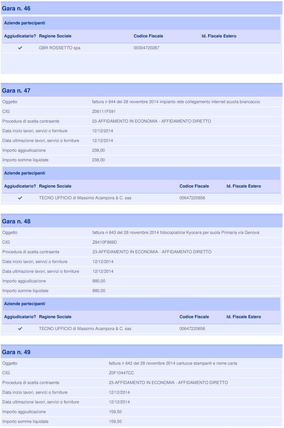 Importo somme liquidate 238,00 Gara n.