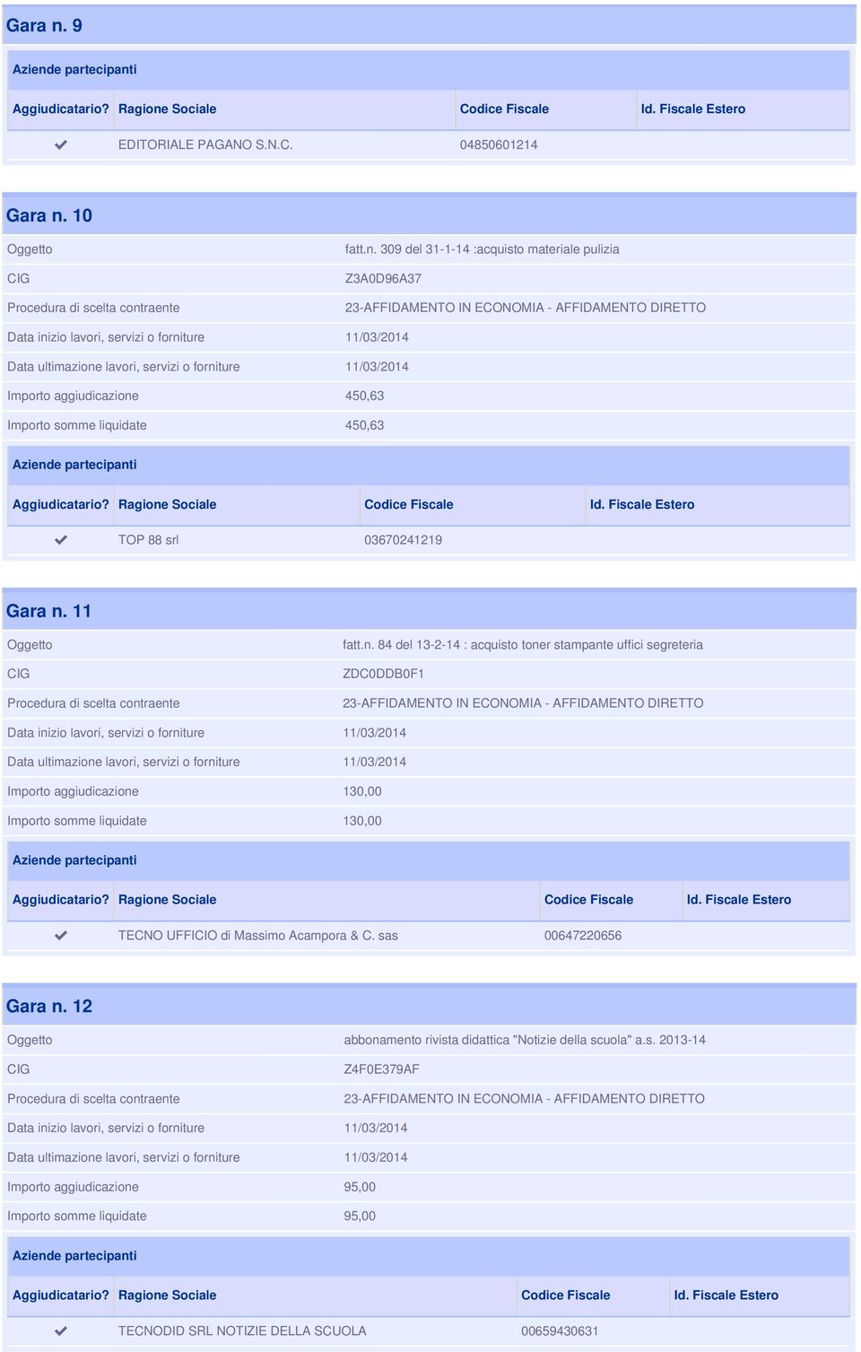 309 del 31-1-14 :acquisto materiale pulizia Z3A0D96A37 Data inizio lavori, servizi o forniture 11/03/2014 Data ultimazione lavori, servizi o forniture 11/03/2014 Importo aggiudicazione 450,63 Importo