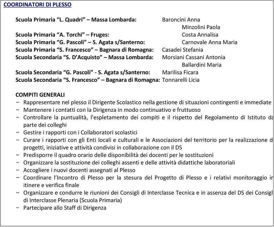 D Acquisto Massa Lombarda: Morsiani Cassani Antonia Ballardini Maria Scuola Secondaria G. Pascoli - S. Agata s/santerno: Marilisa Ficara Scuola Secondaria S.