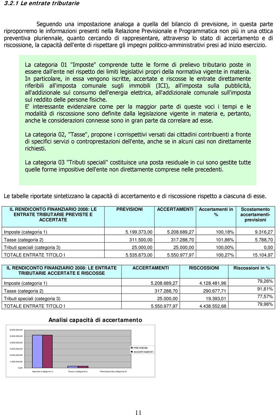 politico-amministrativi presi ad inizio esercizio.