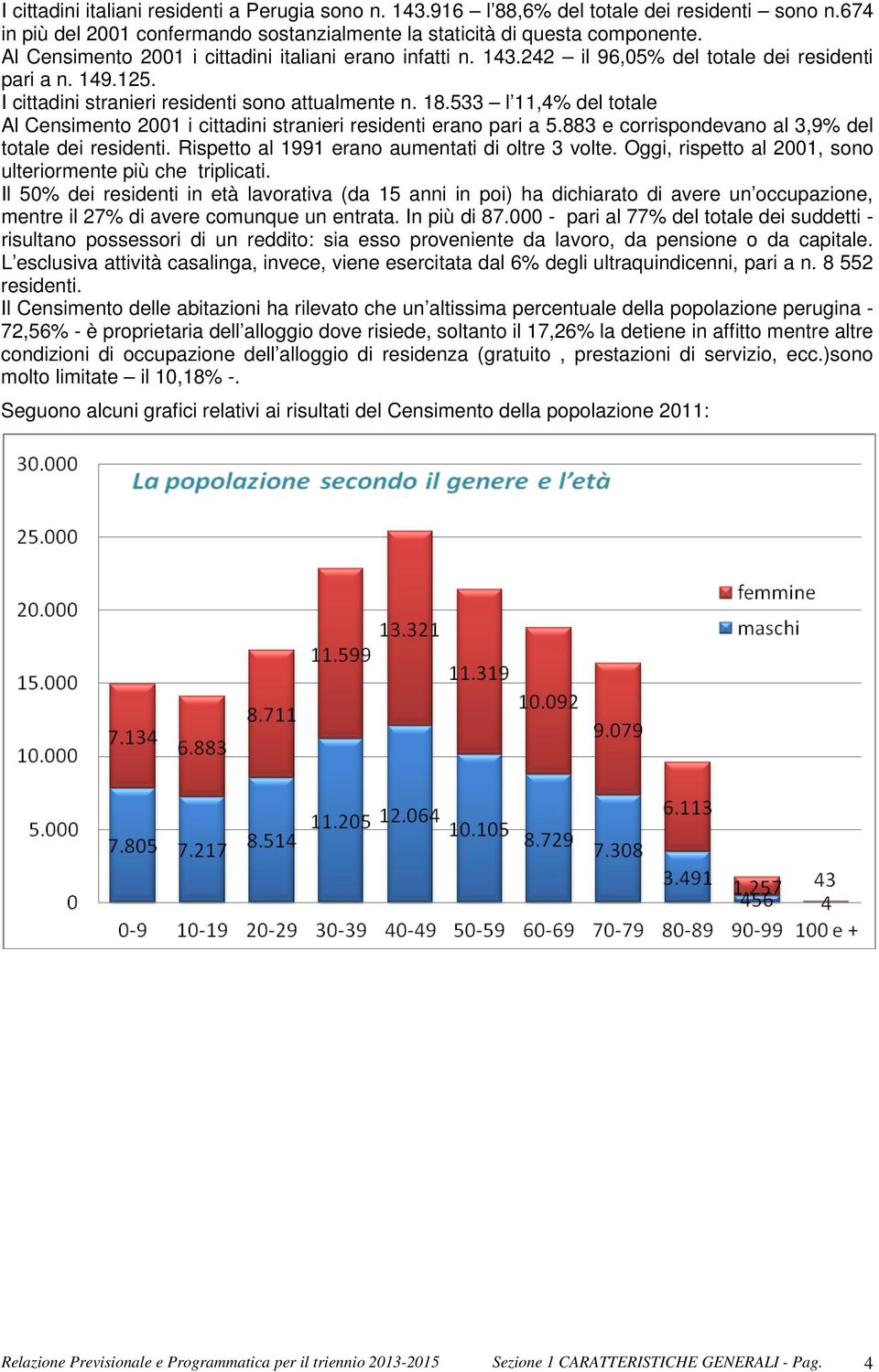 533 l 11,4% del totale Al Censimento 2001 i cittadini stranieri residenti erano pari a 5.883 e corrispondevano al 3,9% del totale dei residenti. Rispetto al 1991 erano aumentati di oltre 3 volte.