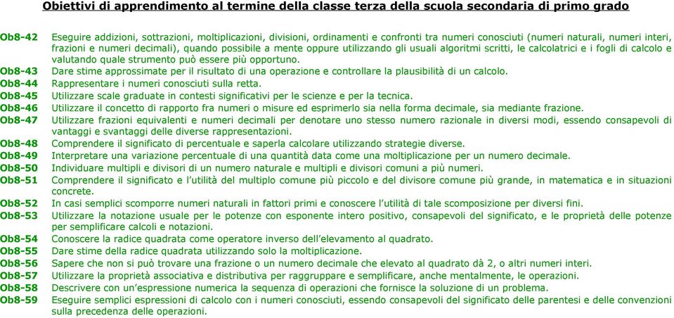 quando possibile a mente oppure utilizzando gli usuali algoritmi scritti, le calcolatrici e i fogli di calcolo e valutando quale strumento può essere più opportuno.