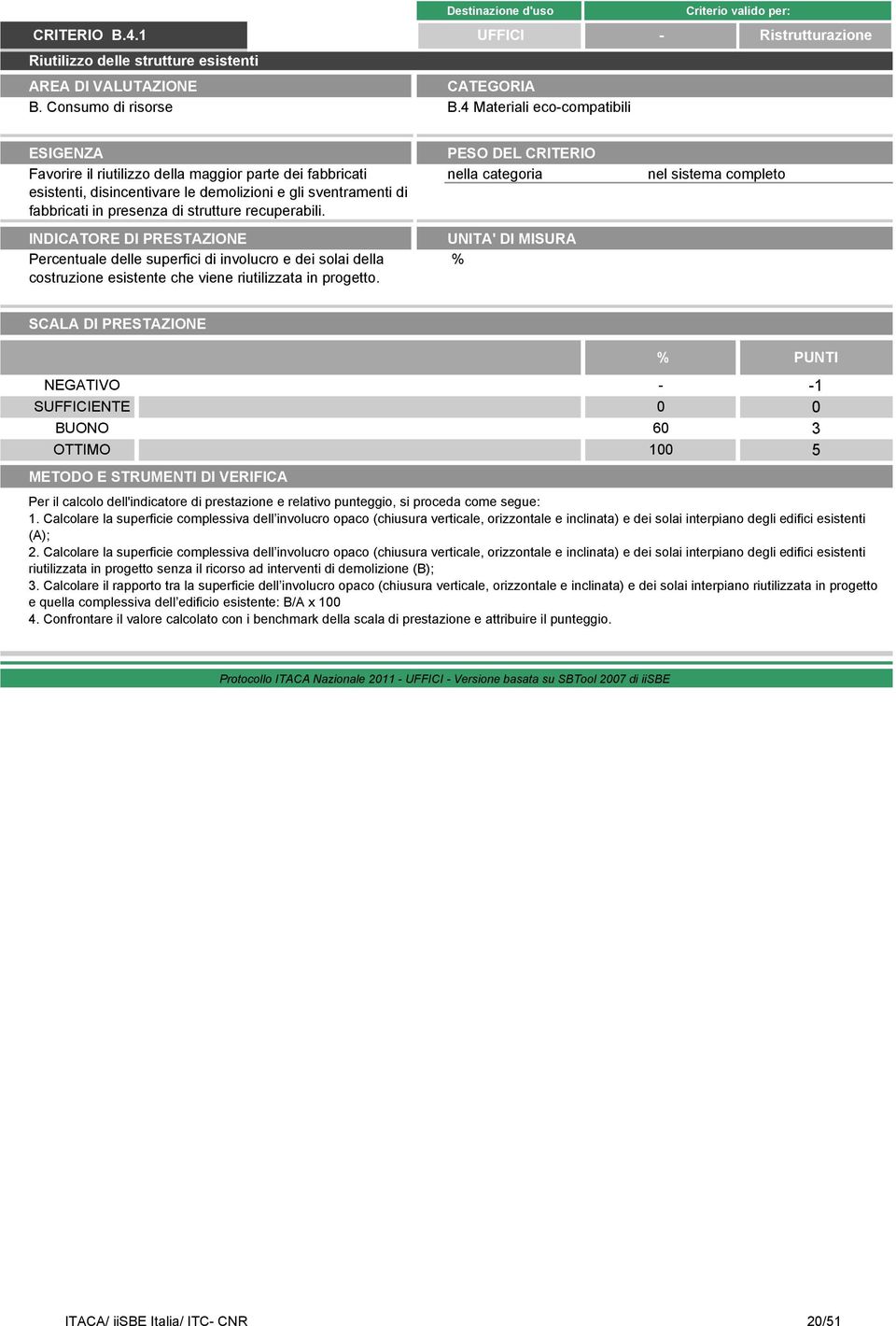 strutture recuperabili. Percentuale delle superfici di involucro e dei solai della costruzione esistente che viene riutilizzata in progetto. NEGATIVO SUFFICIENTE - 0-1 0 BUONO 60 3 OTTIMO 100 5 1.