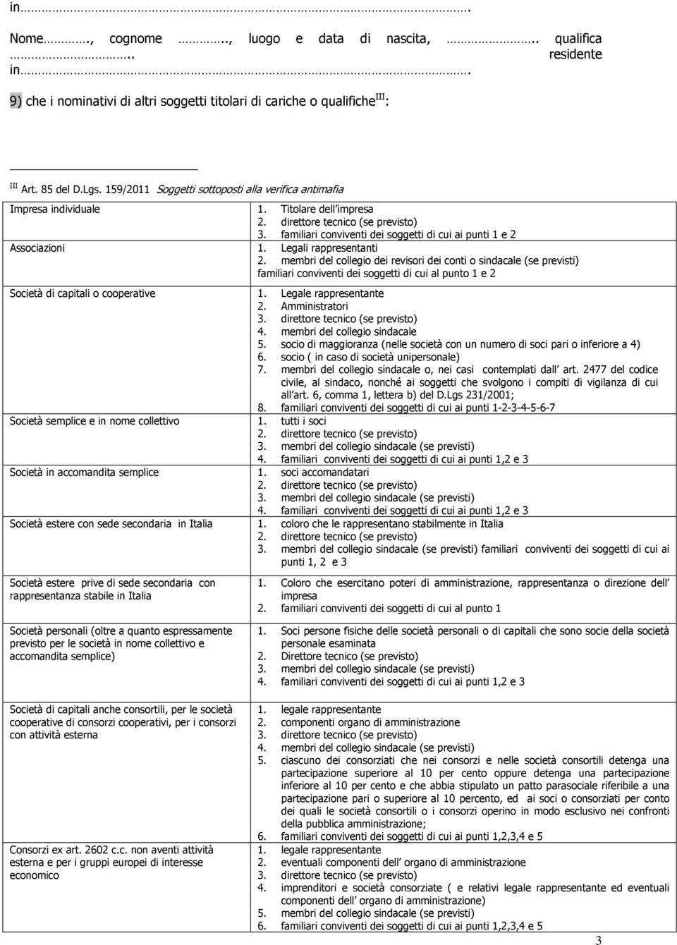 membri del collegio dei revisori dei conti o sindacale (se previsti) familiari conviventi dei soggetti di cui al punto 1 e 2 Società di capitali o cooperative 1. Legale rappresentante 2.