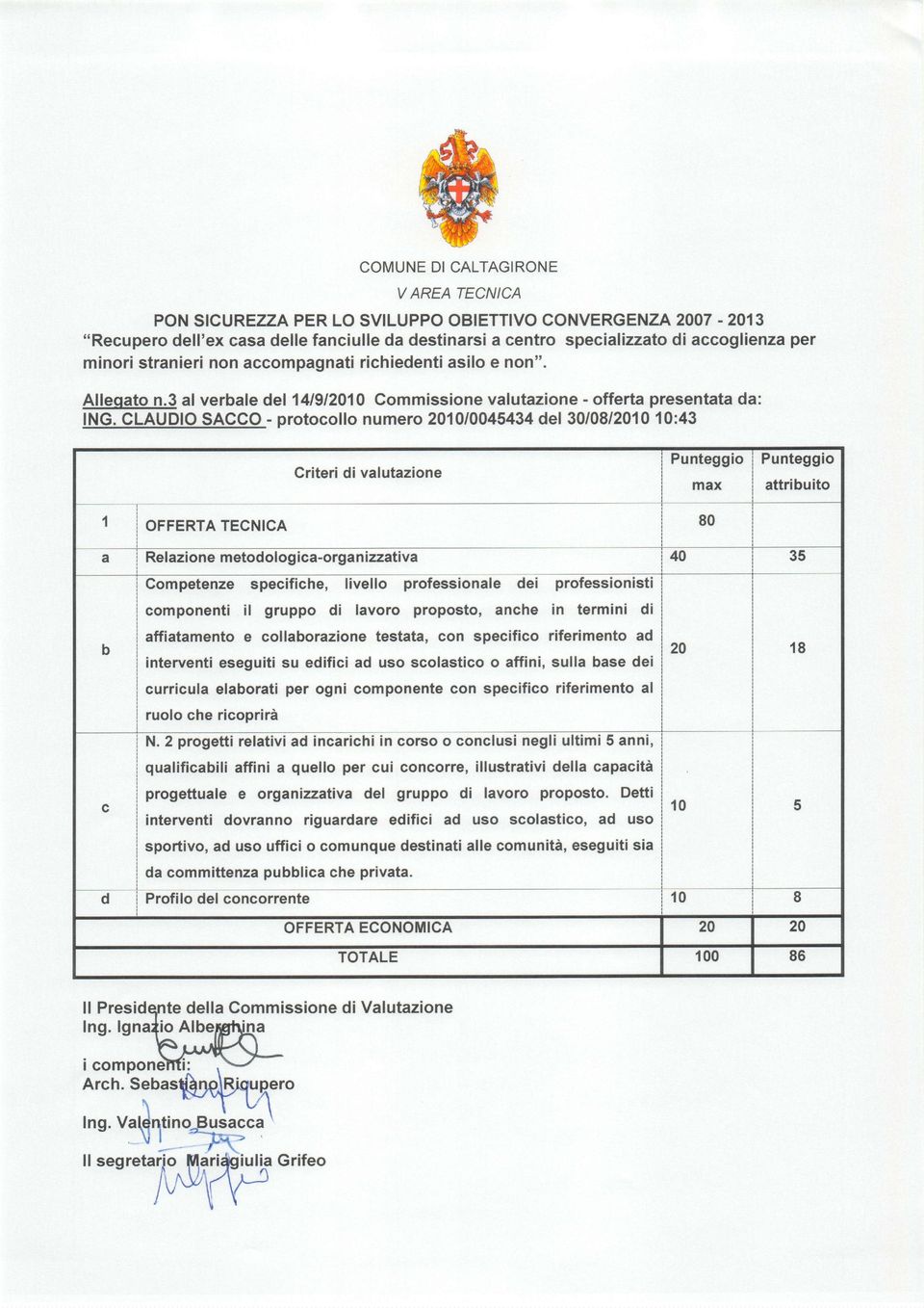 CAUDO SACCO prtll numer 201010045434 del 3010812010:43 Criteri di vlutzine Punteggi mx Punteggi ttriuit 1 ORTA TCCA 80 Relzi ne m etd lg ir gnizzttv 40 35 Cmpetenze peifihe, livell prfeinle dei