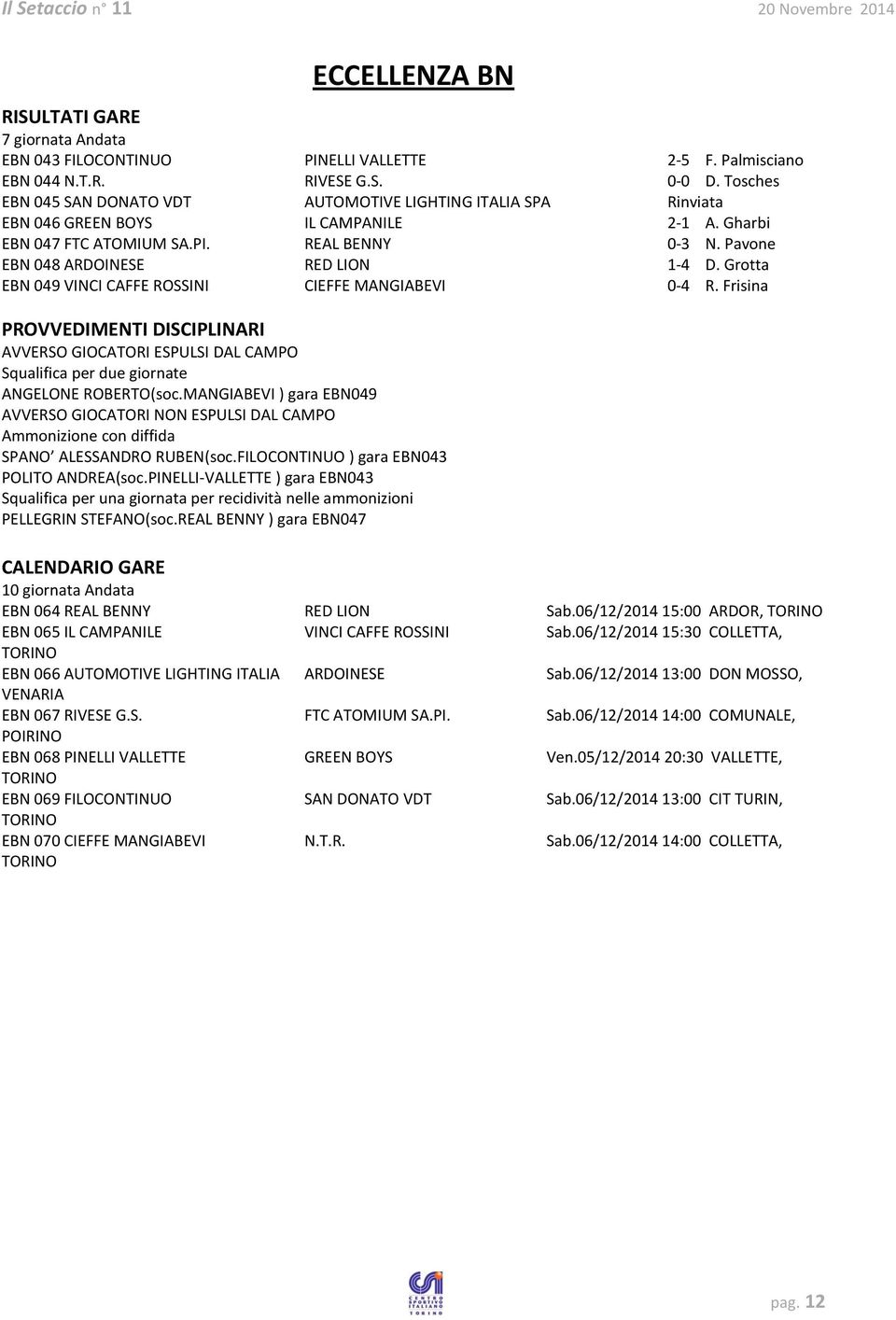 Pavone EBN 048 ARDOINESE RED LION 1-4 D. Grotta EBN 049 VINCI CAFFE ROSSINI CIEFFE MANGIABEVI 0-4 R.