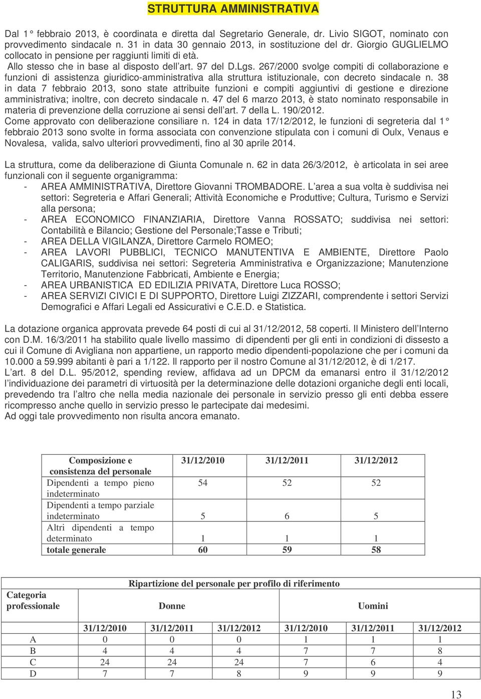 267/2000 svolge compiti di collaborazione e funzioni di assistenza giuridico-amministrativa alla struttura istituzionale, con decreto sindacale n.