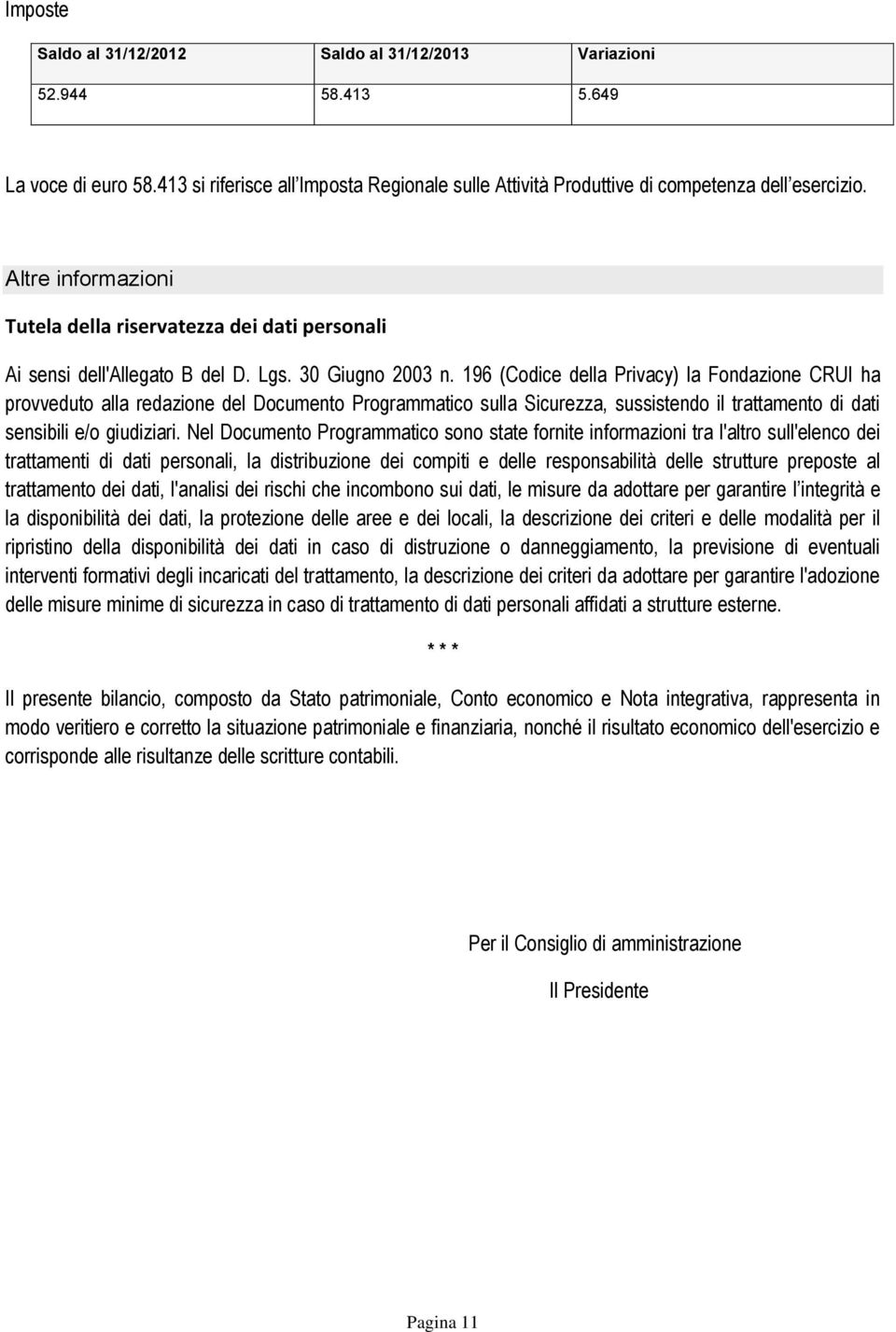 196 (Codice della Privacy) la Fondazione CRUI ha provveduto alla redazione del Documento Programmatico sulla Sicurezza, sussistendo il trattamento di dati sensibili e/o giudiziari.