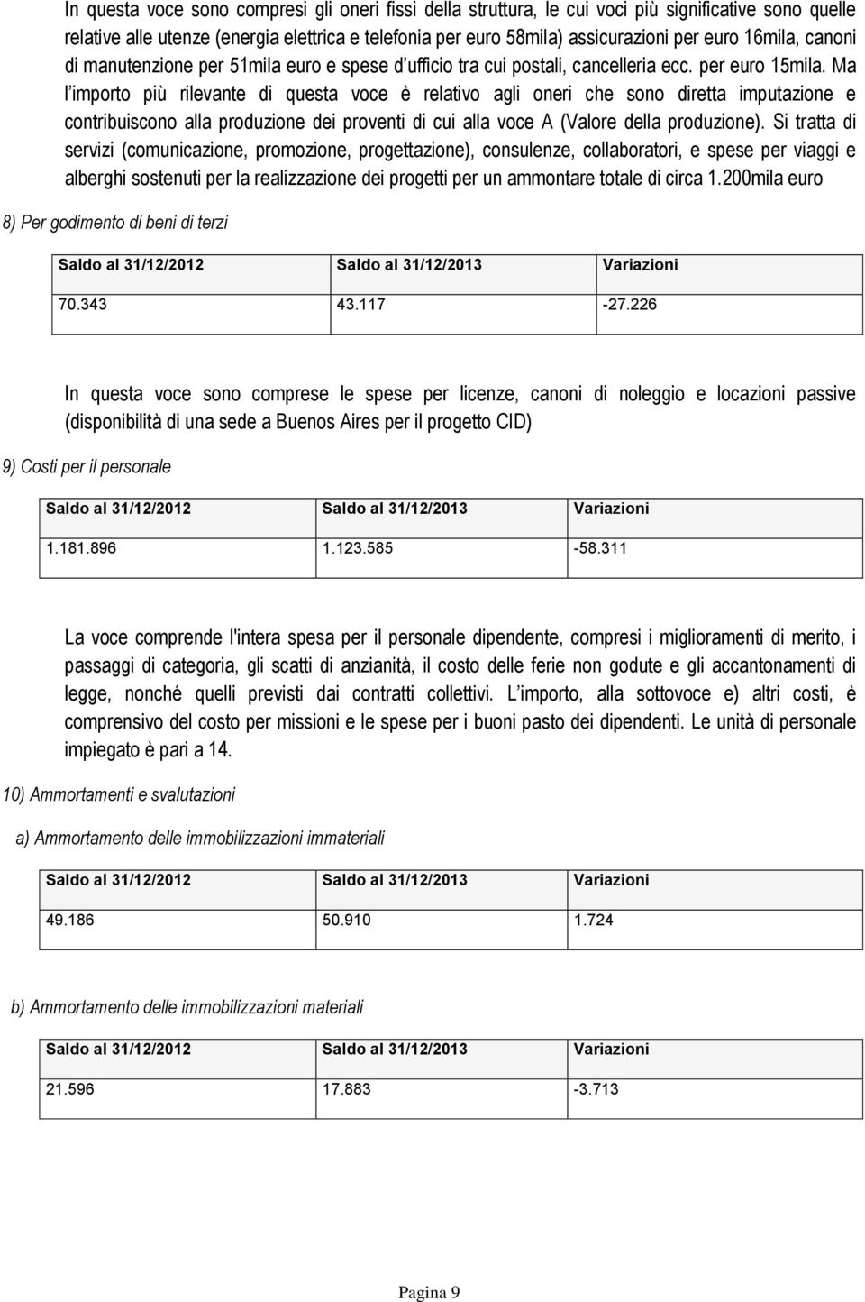 Ma l importo più rilevante di questa voce è relativo agli oneri che sono diretta imputazione e contribuiscono alla produzione dei proventi di cui alla voce A (Valore della produzione).