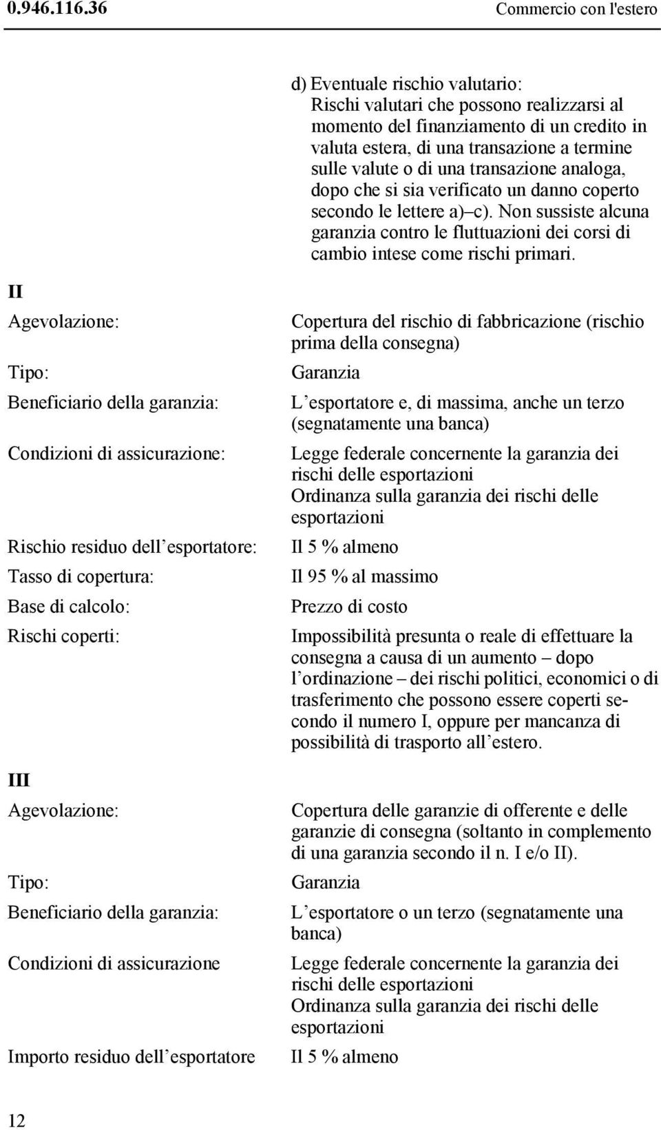 II Agevolazione: Tipo: Beneficiario della garanzia: Condizioni di assicurazione: Rischio residuo dell esportatore: Tasso di copertura: Base di calcolo: Rischi coperti: III Agevolazione: Tipo: