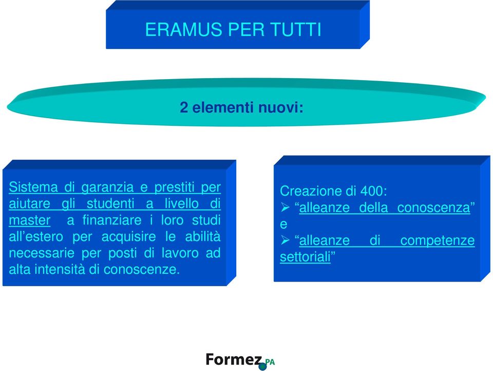 acquisire le abilità necessarie per posti di lavoro ad alta intensità di