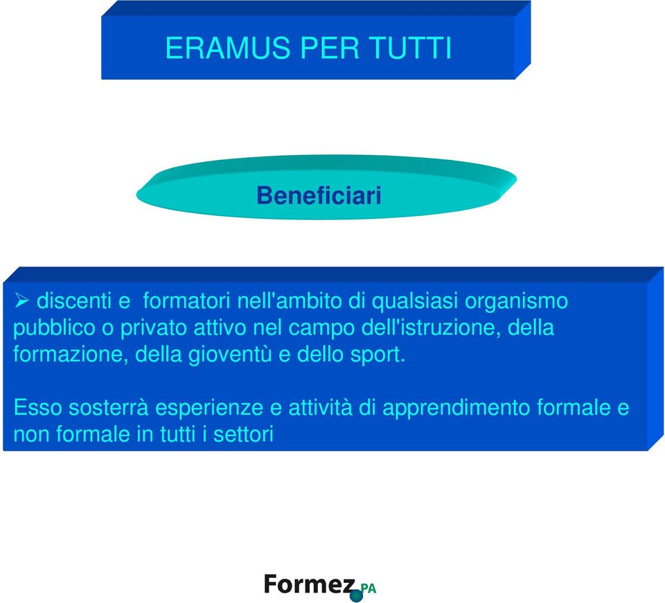 dell'istruzione, della formazione, della gioventù e dello sport.