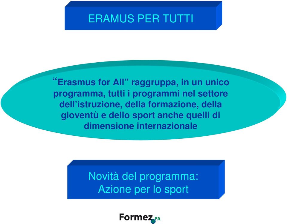 della formazione, della gioventù e dello sport anche quelli