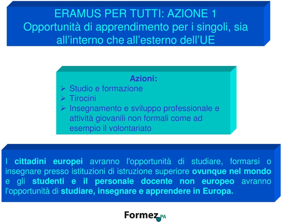 cittadini europei avranno l'opportunità di studiare, formarsi o insegnare presso istituzioni di istruzione superiore ovunque