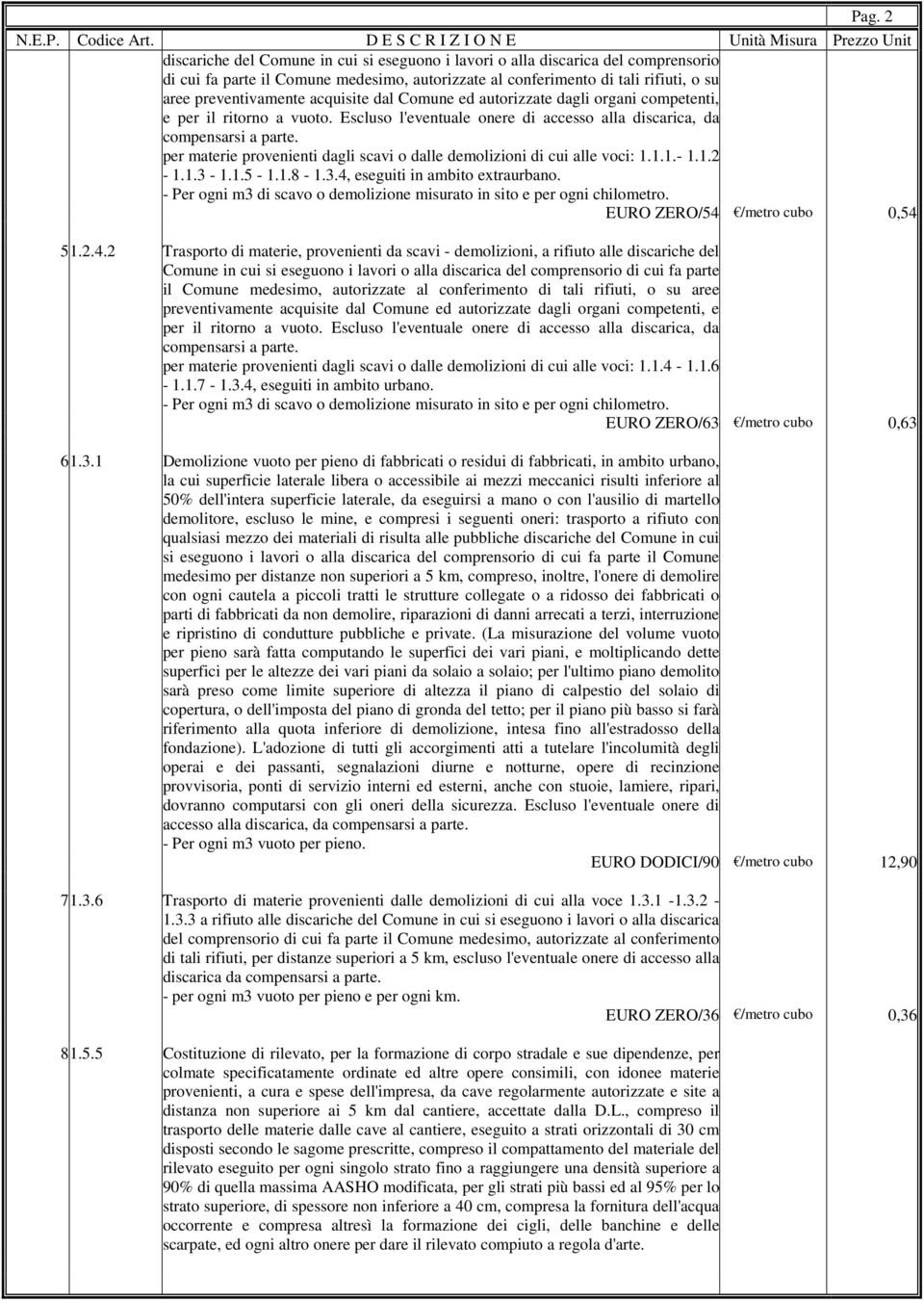 per materie provenienti dagli scavi o dalle demolizioni di cui alle voci: 1.1.1.- 1.1.2-1.1.3-1.1.5-1.1.8-1.3.4, eseguiti in ambito extraurbano.