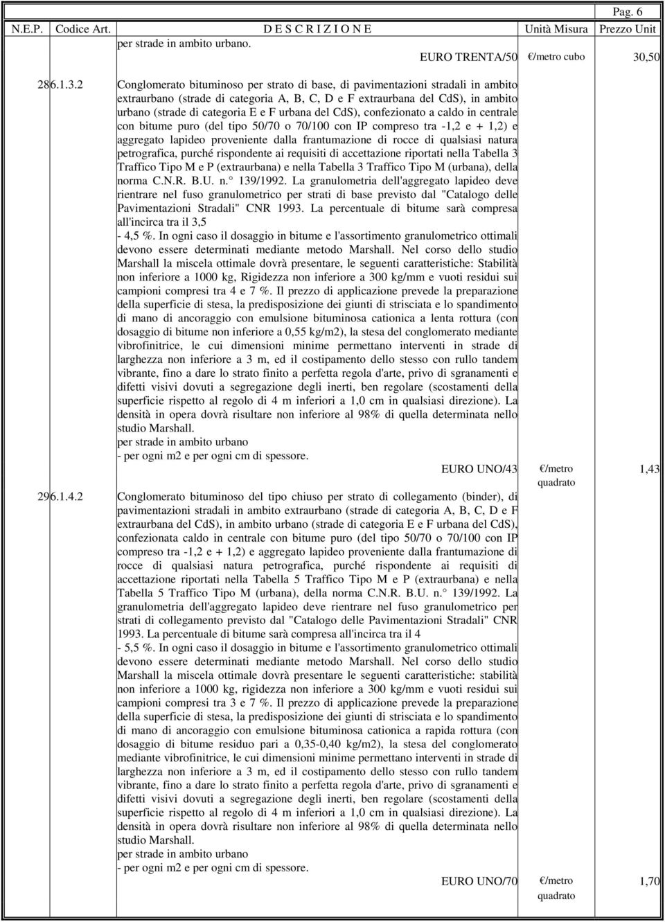 2 Conglomerato bituminoso per strato di base, di pavimentazioni stradali in ambito extraurbano (strade di categoria A, B, C, D e F extraurbana del CdS), in ambito urbano (strade di categoria E e F