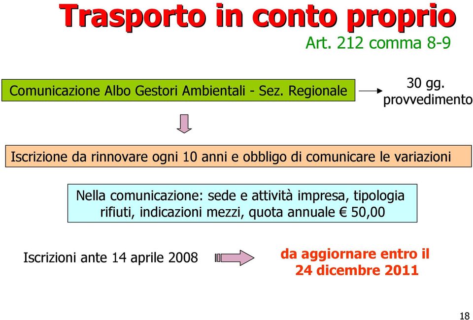 provvedimento Iscrizione da rinnovare ogni 10 anni e obbligo di comunicare le variazioni