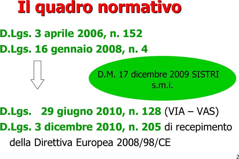 29 giugno 2010, n. 128 (VIA VAS) D.Lgs. 3 dicembre 2010, n.