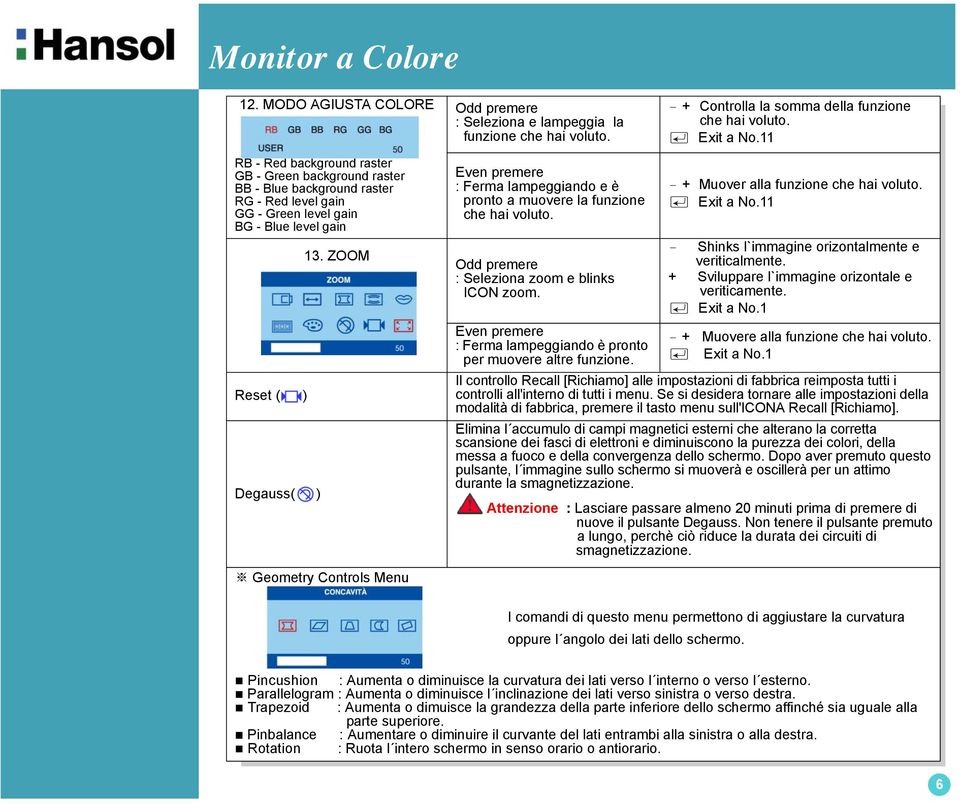 ZOOM Even premere : Ferma lampeggiando e è pronto a muovere la funzione che hai voluto. Odd premere : Seleziona zoom e blinks ICON zoom.