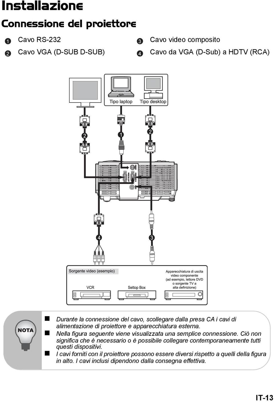 Nella figura seguente viene visualizzata una semplice connessione.