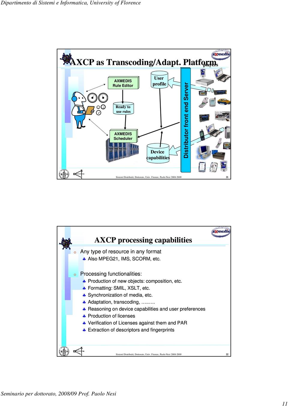 Firenze, Paolo Nesi 2008-2009 21 AXCP processing capabilities Any type of resource in any format Also MPEG21, IMS, SCORM, etc.