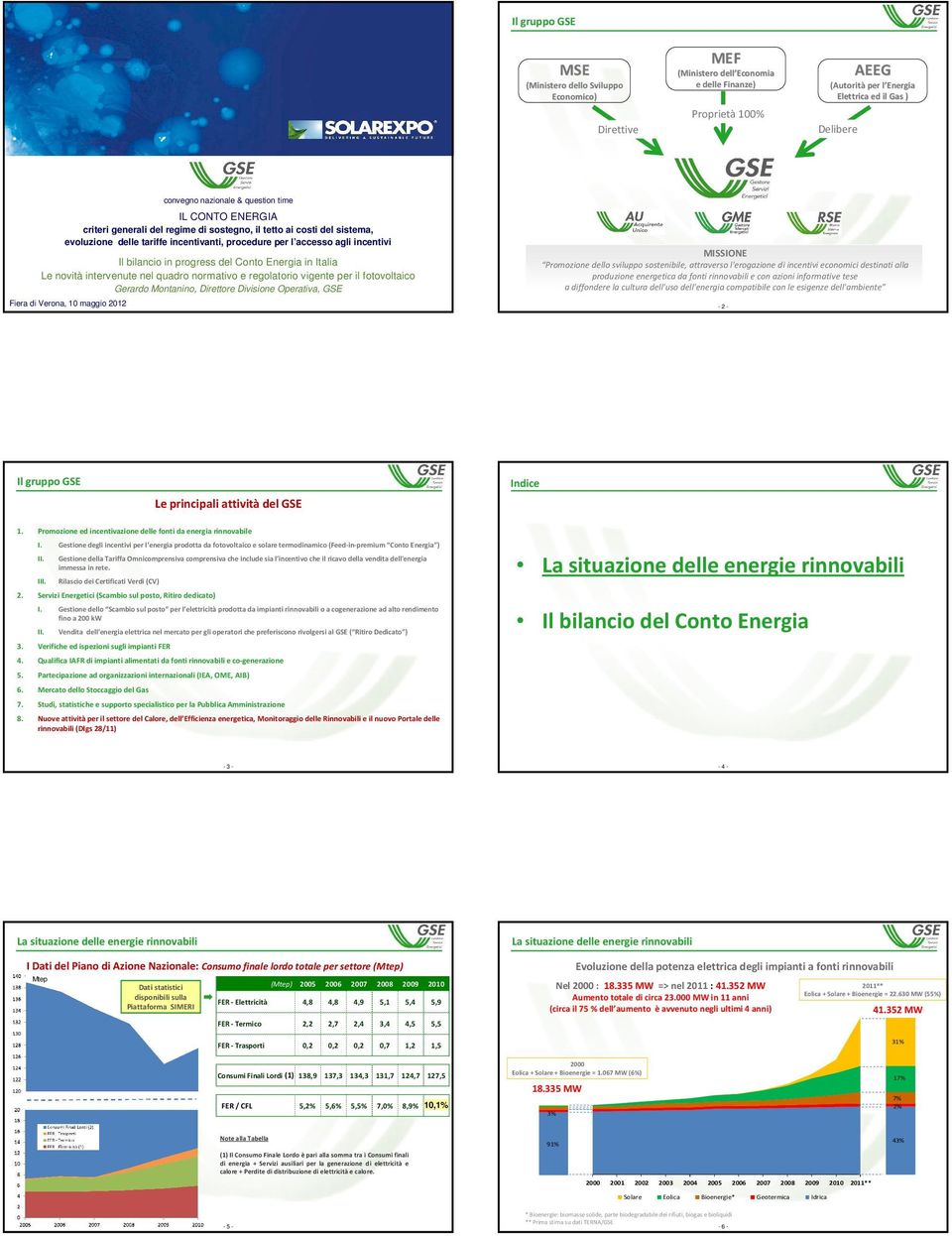 l accesso agli incentivi Il bilancio in progress del Conto Energia in Italia Le novità intervenute nel quadro normativo e regolatorio vigente per il fotovoltaico Gerardo Montanino, Direttore