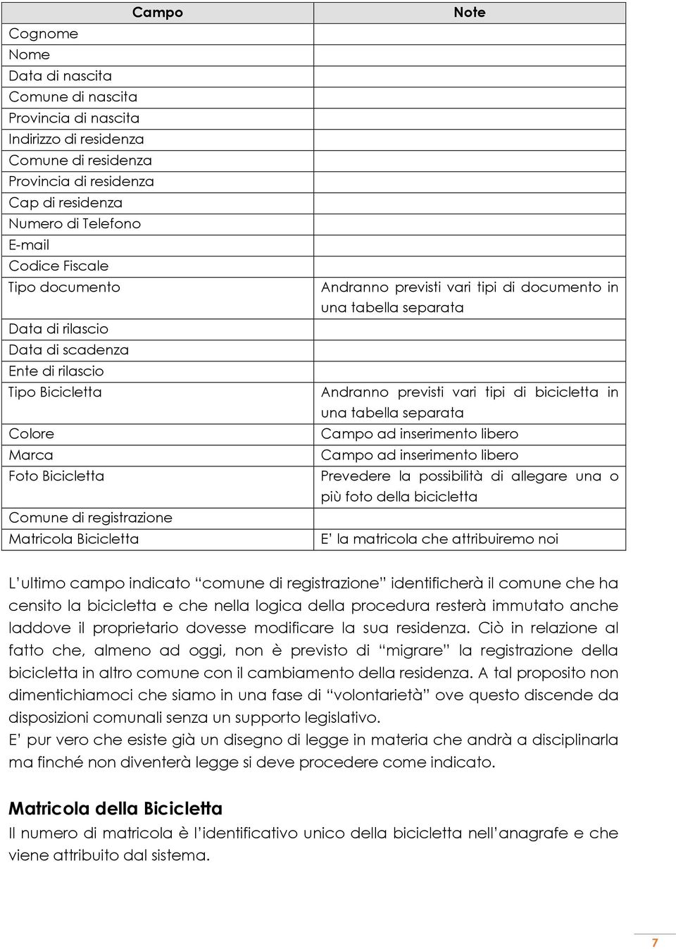 documento in una tabella separata Andranno previsti vari tipi di bicicletta in una tabella separata Campo ad inserimento libero Campo ad inserimento libero Prevedere la possibilità di allegare una o