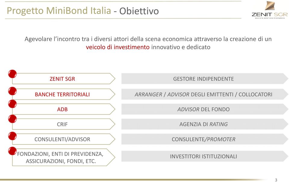 FONDAZIONI, ENTI DI PREVIDENZA, ASSICURAZIONI, FONDI, ETC.