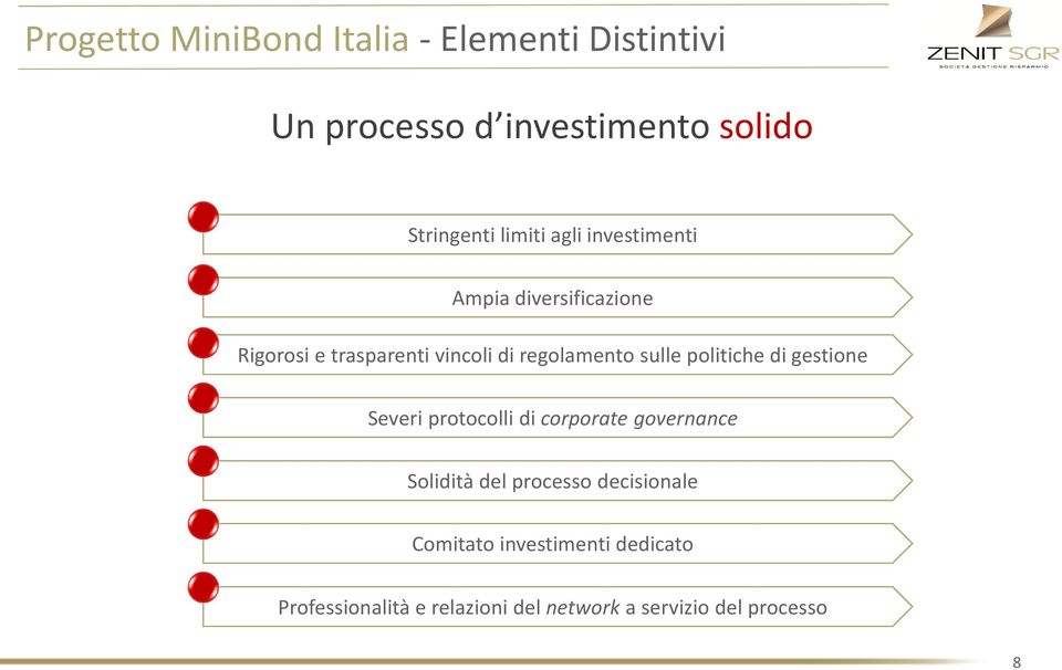 politiche di gestione Severi protocolli di corporate governance Solidità del processo