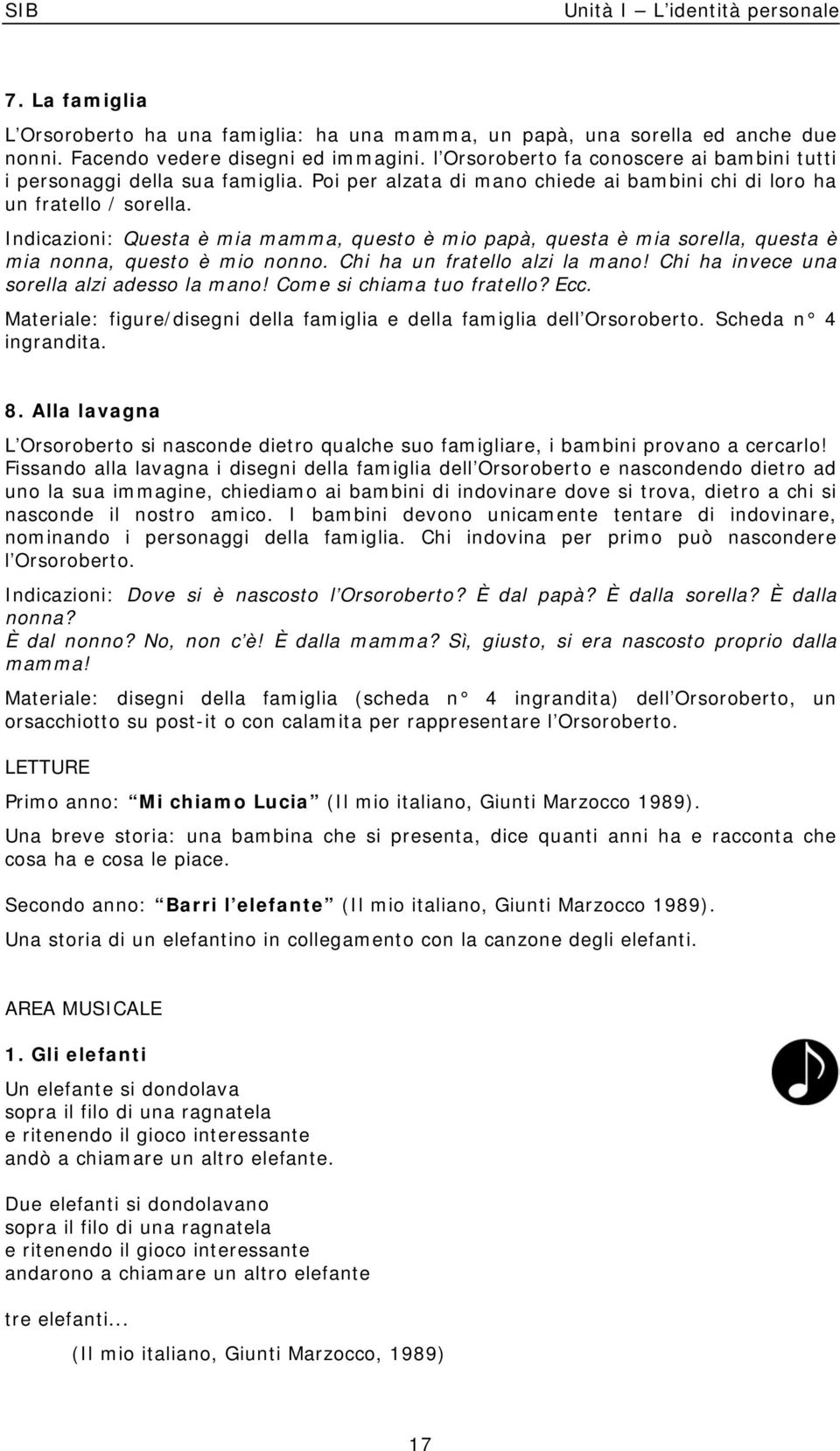 Indicazioni: Questa è mia mamma, questo è mio papà, questa è mia sorella, questa è mia nonna, questo è mio nonno. Chi ha un fratello alzi la mano! Chi ha invece una sorella alzi adesso la mano!