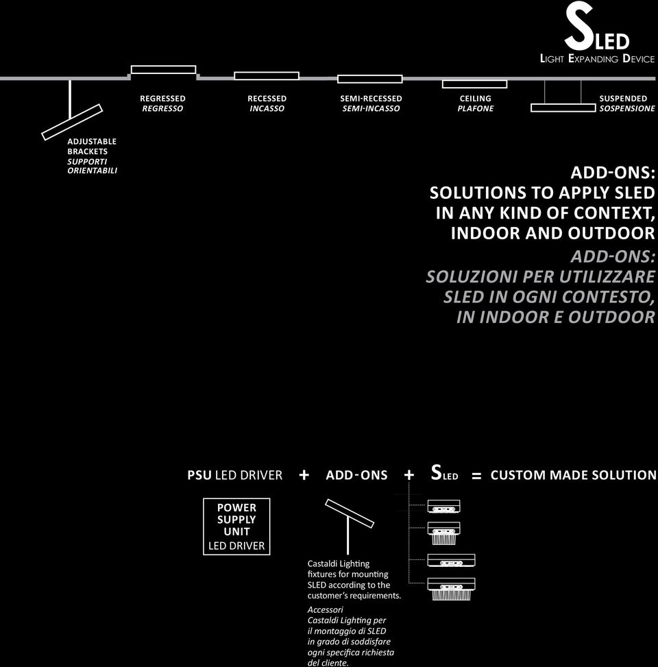 INDOOR E OUTDOOR PSU LED DRIVER + ADD ONS + = CUSTOM MADE SOLUTION POWER SUPPLY UNIT LED DRIVER Castaldi Lighting fixtures for mounting according to